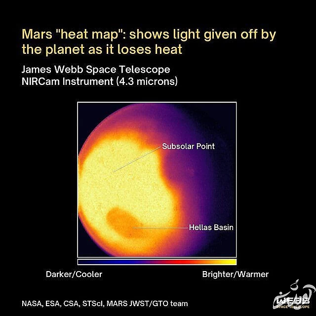 اولین نگاه "جیمز وب" به مریخ